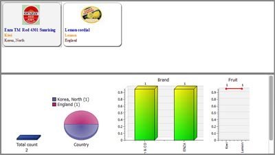 fruit label 1