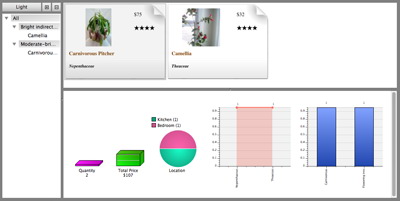 house plants software